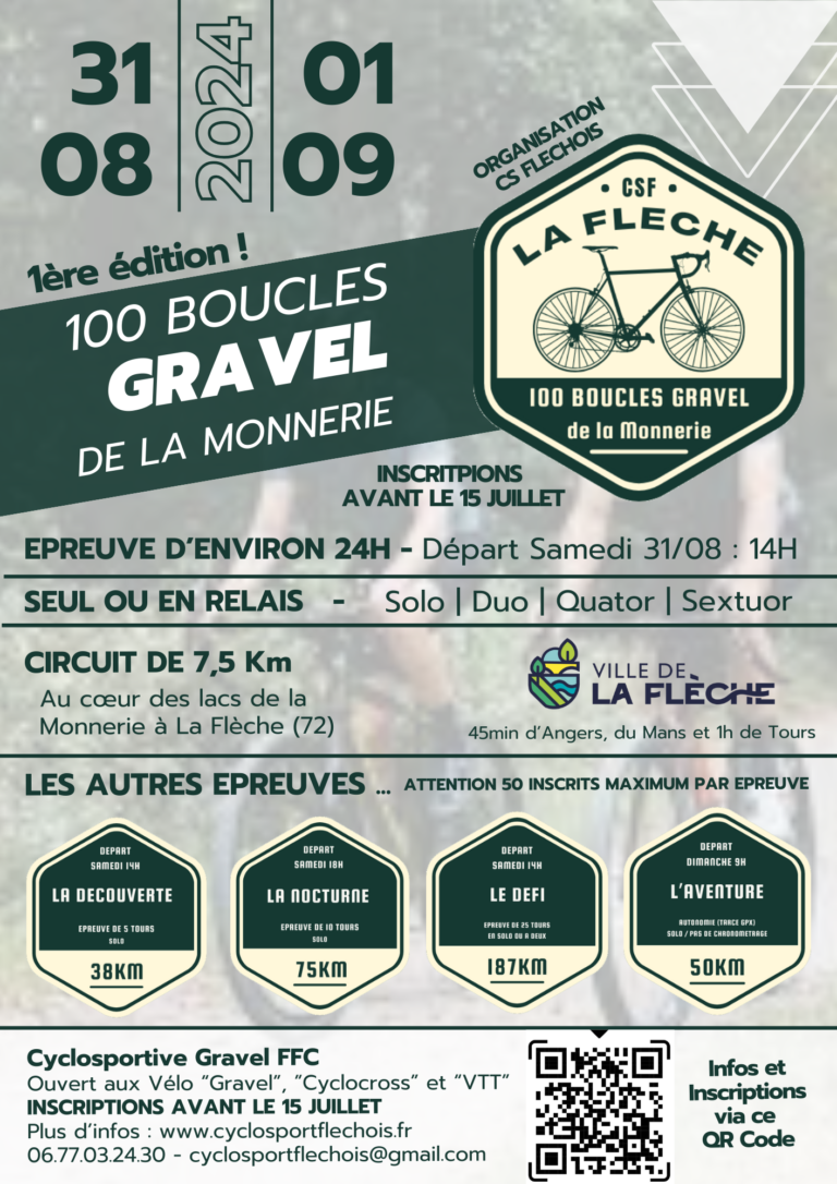 100 Boucles gravel de la monnerie